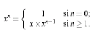 Math Syntax