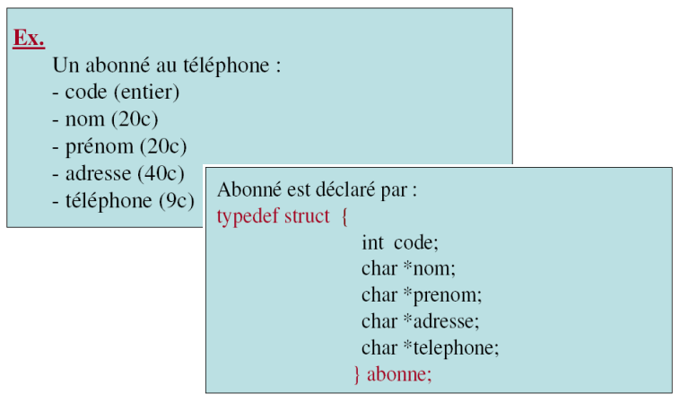 Exemple de type d'enregistrements